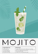 © millering - Mojito Cocktail recipe with lime slice, ice and mint leaves. Summer aperitif with rum and soda. Alcoholic beverage garnished with mint sprig. Minimalistic vertical print. Vector colorful illustration.