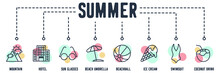 Summer Banner Web Icon. Mountain, Hotel, Sun Glasses, Beach Umbrella, Beachball, Ice Cream, Swimsuit, Coconut Drink Vector Illustration Concept.