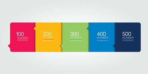 Wall Mural - five step template, banner, infographic, diagram, chart, column.