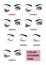 Eyelash Extension Guide. Different Types Of Eyelash Extensions. Styles For The Most Flattering Look. Infographic Vector Illustration. Template For Makeup And Cosmetic Procedures. Training Poster.