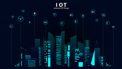 Wall Mural - Abstract Internet of things Concept smart city 5G.IoT Internet of Things communication network Innovation Technology Concept Icon. Connect wireless devices and networking Innovation Technology.