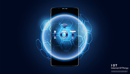 Poster - abstract internet of things concept city 5g.iot internet of things communication network innovation 