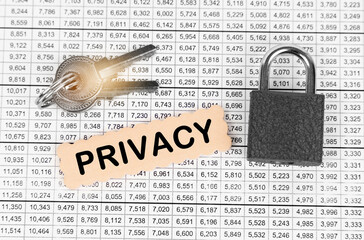 Poster - Against the background of a table with reports, a lock, keys and a sign with the inscription - Privacy