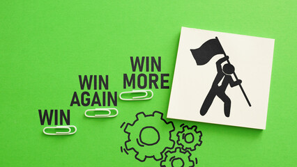 Poster - Win - Win Again - Win More is shown using the text