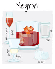 Wall Mural - Negroni Cocktail Illustration Recipe Drink with Ingredients