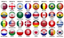 Balls Of Different Countries On A White Background