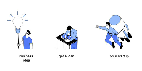 Set of conceptual illustrations on business creation. The idea of creating a business, getting a loan, the first successful startup.