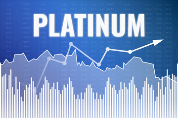 Wall Mural - Price change on trading Platinum on blue finance background. Uptrend