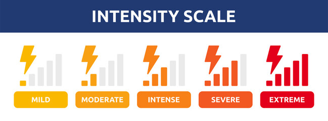 Poster - Intensity scale level measurement with chart icon vector illustration.