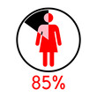 Circle diagram percentage 85 with Woman icon	
