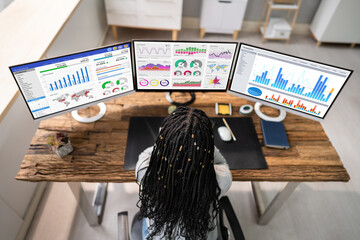 Poster - Business Data Analytics Dashboard