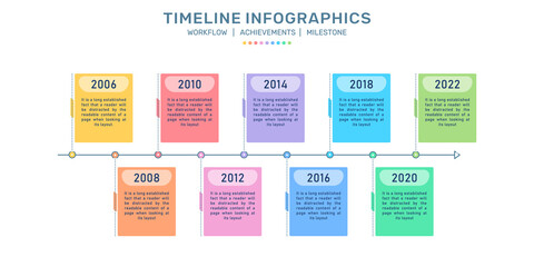 Timeline Infographics, Business development process, Milestone Infographics, Process flow infographic, Snake steps template for business concept. Can be used for presentations banner, workflow layout,