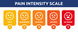 Pain intensity scale measurement with smiley face emotion, mild, moderate, intense, severe and extreme. Level 1 to 5 with emoji expression. Vector illustration.