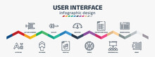 User Interface Infographic Design Template With Left Side Alignment, Letter Size, Slim Left, Top Arrow, Indicators, Music File, Page With One Curled Corner, Wheels, Window Graphic, Indent Icons. Can