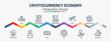 Cryptocurrency Economy Infographic Design Template With Funds, Fintech Industry, Budget Accounting, Best Seller, Crypto Hash Rate, Pound, Mining, Nem, Currency Circulate, Crypto Invest Icons. Can Be