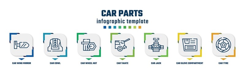 car parts concept infographic design template. included car wing mirror, car cowl, wheel nut, taiate, jack, glove compartment, tyre icons and 7 option or steps.