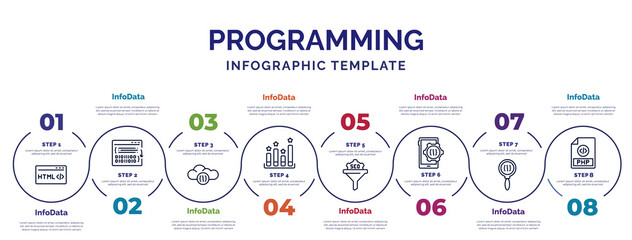infographic template with icons and 8 options or steps. infographic for programming concept. included html, cloud storage, seo ranking, seo funnel, mobile development, code review, php icons.