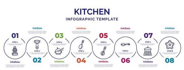 infographic template with icons and 8 options or steps. infographic for kitchen concept. included waffle iron, tureen, tablespoon, tea infuser, teaspoon, yogurt maker, trivet icons.