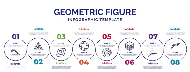 Poster - infographic template with icons and 8 options or steps. infographic for geometric figure concept. included trapezium, rhombus, sphere, spiral, side to side of a cube, coordinates, polygonal wings