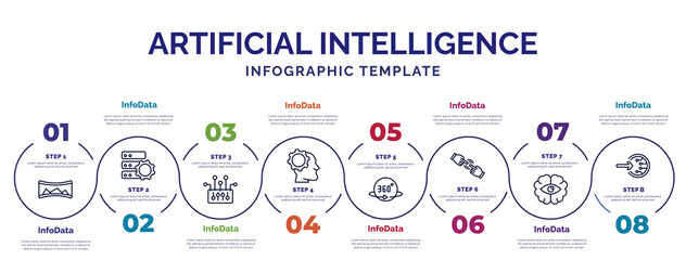 Poster - infographic template with icons and 8 options or steps. infographic for artificial intelligence concept. included panorama, control, teaching, 360 degrees, finger control, rearview mirror, log in