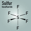 Skeletal formula of sulfur hexafluoride gas insulator molecule. Microbubbles are used as contrast agent for ultrasound imaging. Potent greenhouse gas.