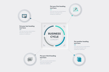 Leinwandbilder - Business cycle template with four stages. Easy to use for your website or presentation.