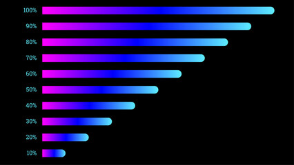 Modern percentage infographics object set in shape of gradient bar with round edge