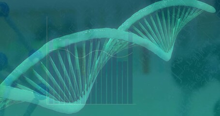 Poster - Animation of dna strand and mathematical equations over lab