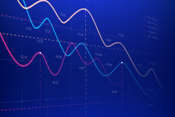 Poster - Negative chart of investment financial data. The concept of economic recession and crisis. Three falling charts of world trade