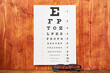 Eyesight Eye Care