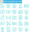 © Pictranoosa - a collection of icon sets about web security