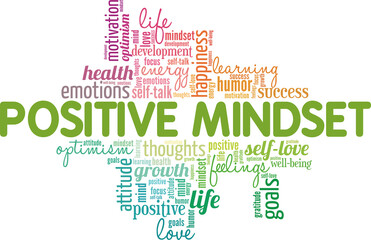 Wall Mural - Positive Mindset word cloud conceptual design isolated on white background.