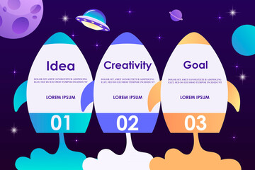 Wall Mural - template for infographic presentation. rockets in space. 3 successive steps template for business, p