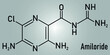 Skeletal formula of Amiloride diuretic drug molecule. Used in treatment of hypertension and congestive heart failure.