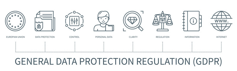 Aufkleber - General data protection regulation infographic in minimal outline style