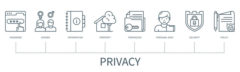 Aufkleber - Privacy vector infographic in minimal outline style