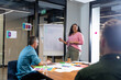 © wavebreak3 - Biracial businesswoman explaining business strategy to colleagues in meeting at office