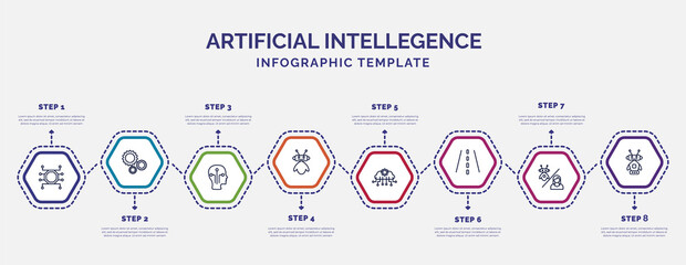 Poster - infographic template with icons and 8 options or steps. infographic for artificial intellegence concept. included unsupervised learning, humanoid, robot assistant, cloud intelligence, road, robots
