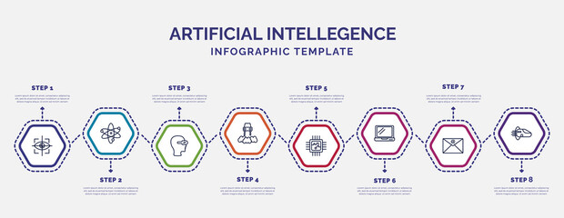 Poster - infographic template with icons and 8 options or steps. infographic for artificial intellegence concept. included eye tracking, oculus rift, hover transport, chip, laptop, mail, hyperloop icons.