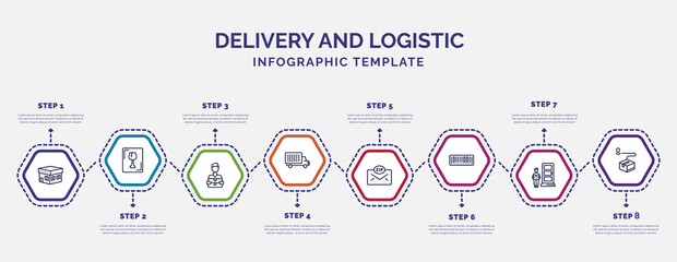 Poster - infographic template with icons and 8 options or steps. infographic for delivery and logistic concept. included post office, courier, delivery truck, zip code, barcode, delivery door, destination