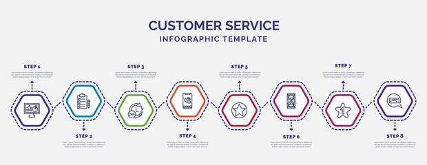 Poster - infographic template with icons and 8 options or steps. infographic for customer service concept. in