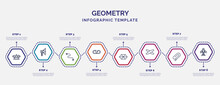 Infographic Template With Icons And 8 Options Or Steps. Infographic For Geometry Concept. Included Rotate, Line Segment, Break, Hexahedron, Ellipse, Clip, Polygonal Jet Aircraft Icons.