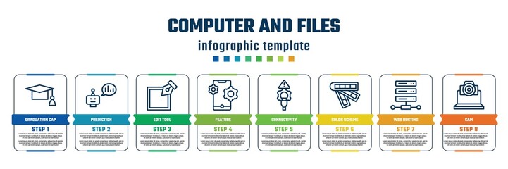 Wall Mural - computer and files concept infographic design template. included graduation cap, prediction, edit tool, feature, connectivity, color scheme, web hosting, cam icons and 8 steps or options.