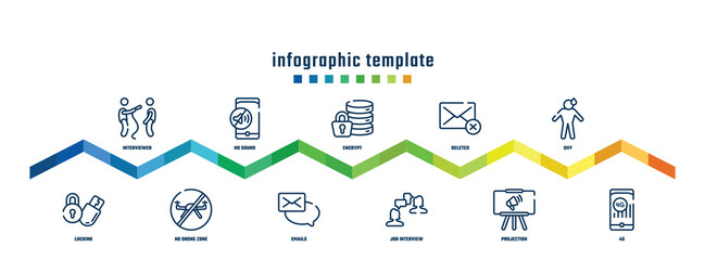 Poster - concept infographic design template. included interviewer, locking, no sound, no drone zone, encrypt, emails, deleted, job interview, shy, 4g icons.