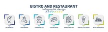 Bistro And Restaurant Infographic Design Template With Ice Cream Cup, Two Cherries, Cardboard Cup, Load Of Bread, French Fries Box, Two Balls Ice Cream Cone, Plate Of Spaghetti Icons. Can Be Used