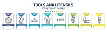 Tools And Utensils Infographic Design Template With Cardinal, Air Conditioning, Clothes Rack, Download File From Cloud, Battery Charging Status, Ink Pen, Bath Tub, Spanner Tings Button Icons. Can Be