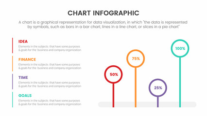 Poster - infographic chart concept for slide presentation with 4 point list and circle shape for percent or percentage