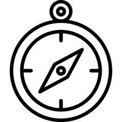 Poster - Compass Icon