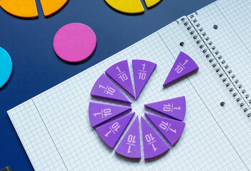 Wall Mural - Close up violet pie chart, fractions, open notepad on blue background. Back to school. Mathematics, fun games, formulas 