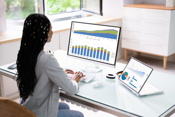 Poster - African Businesswoman Using Analytics Data KPI Dashboard
